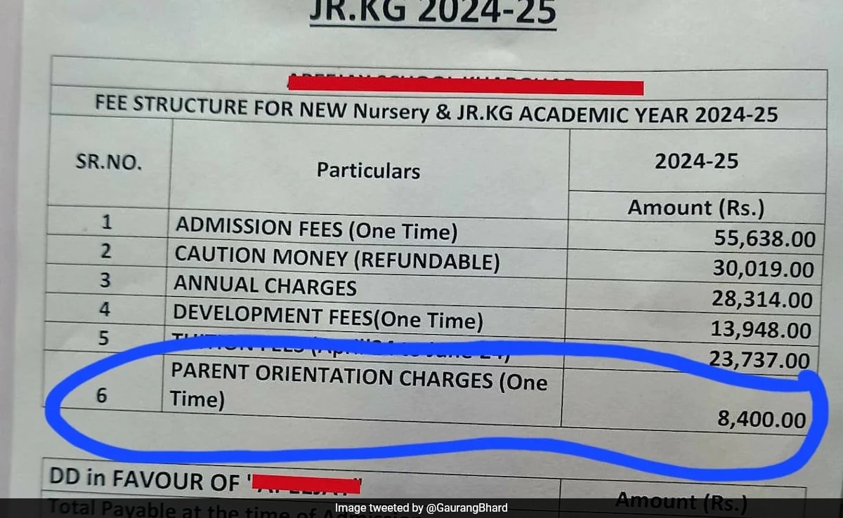 सोशल मीडिया पर वायरल हुआ KG की फीस का स्ट्रक्चर, लोग बोले- बच्चे को पढ़ाने के लिए क्या जमीन-जायदाद बेचनी पड़ेगी